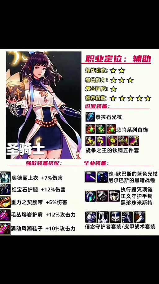 DNF圣骑士最新资讯：版本更新及职业调整