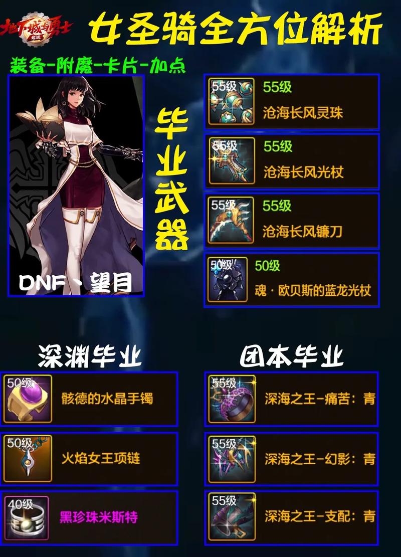 DNF圣骑士最新资讯：版本更新及职业调整