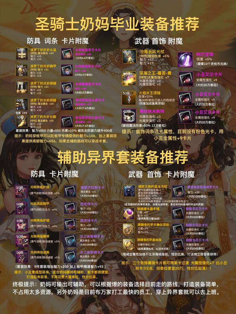 DNF圣骑士最新资讯：版本更新及职业调整