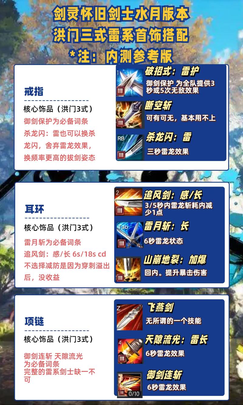 剑灵剑士连招大全：各种流派连招组合详解