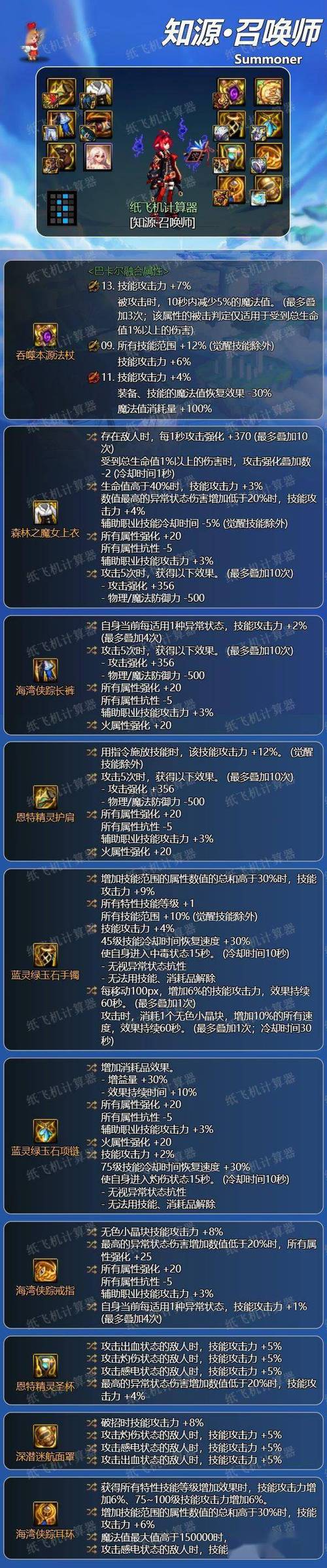 DNF男召唤职业玩法指南：新手入门必看