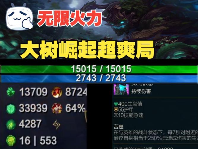 各阶段树精卫士出装：详细分析及装备选择建议
