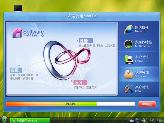 YlmfOS操作系统详解：功能、特点及安装教程