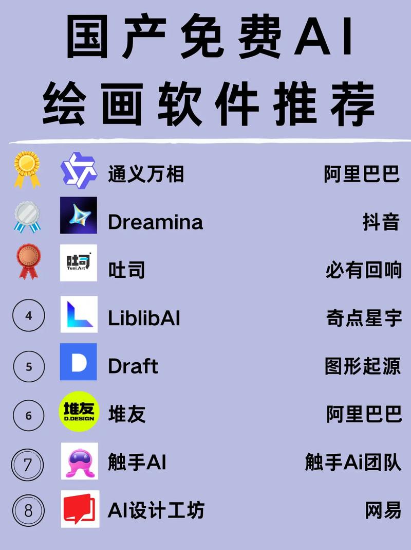 一键AI绘画软件：释放你的艺术创造力