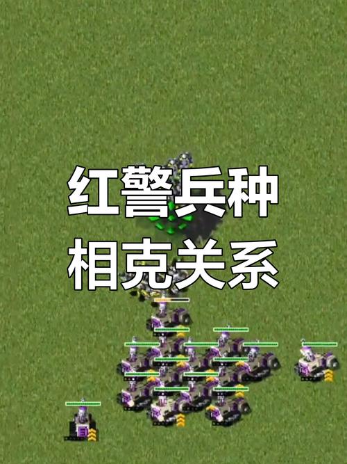 红警去作战？不同兵种搭配及克制技巧