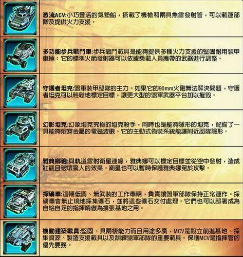 红警1部队详解：最强兵种搭配及作战技巧