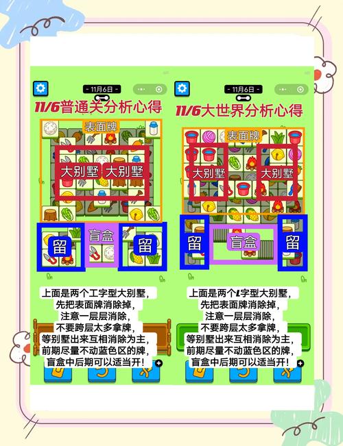 红警2全部关卡数目是多少？快速通关技巧分享