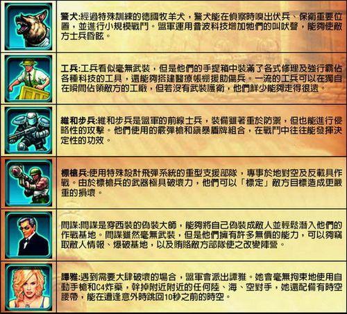 红警1部队详解：最强兵种搭配及作战技巧