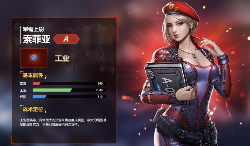 回顾经典：红警娜蒂娅角色魅力深度解读