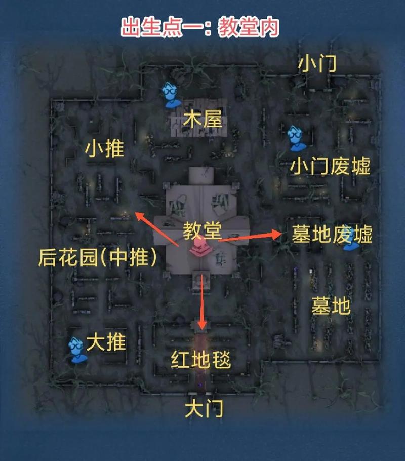 红色警戒建筑物攻略：新手快速上手建筑技巧