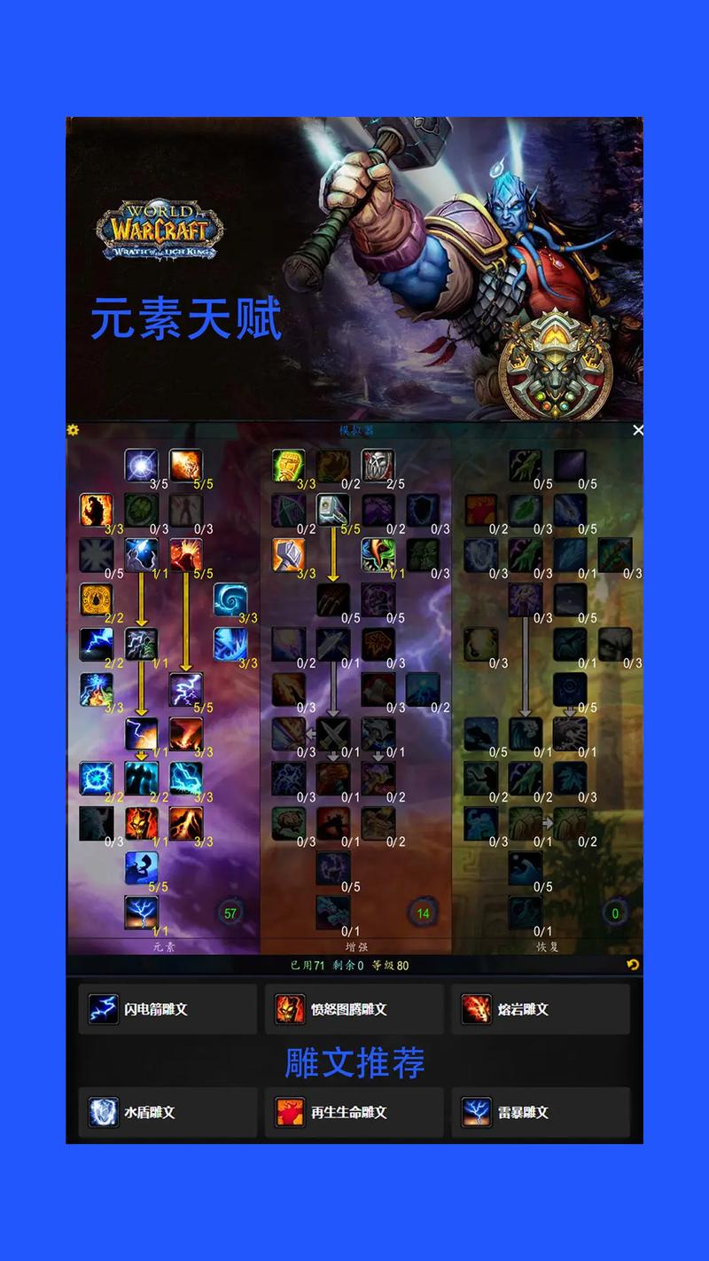 轻松完成元素掌握：魔兽世界萨满升级任务全攻略
