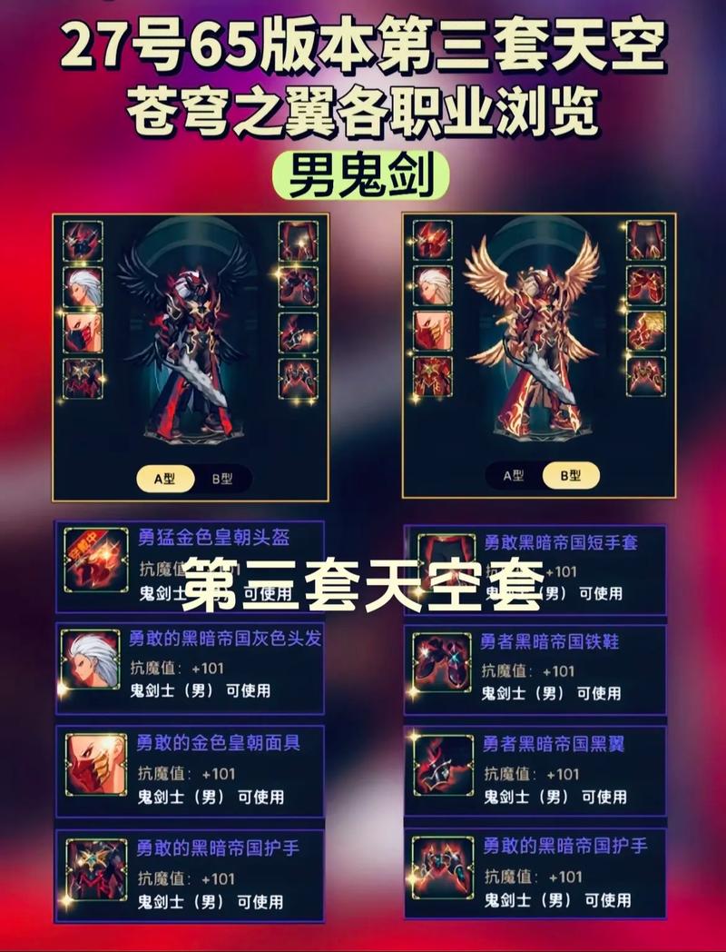那些年我们追过的DNF天空套：从冥域到鸿宇天绫