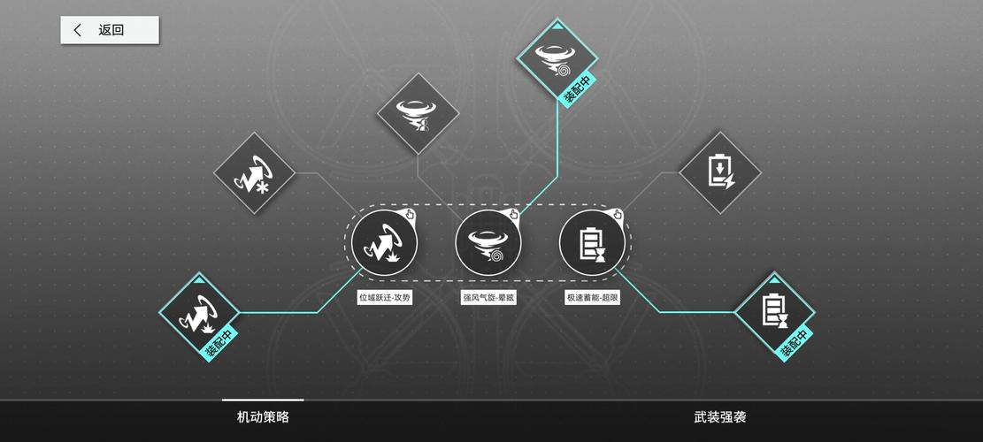 少女前线攻略大全：新手入门到进阶技巧全掌握