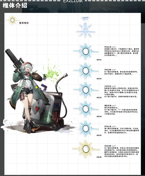 少女前线攻略大全：新手入门到进阶技巧全掌握