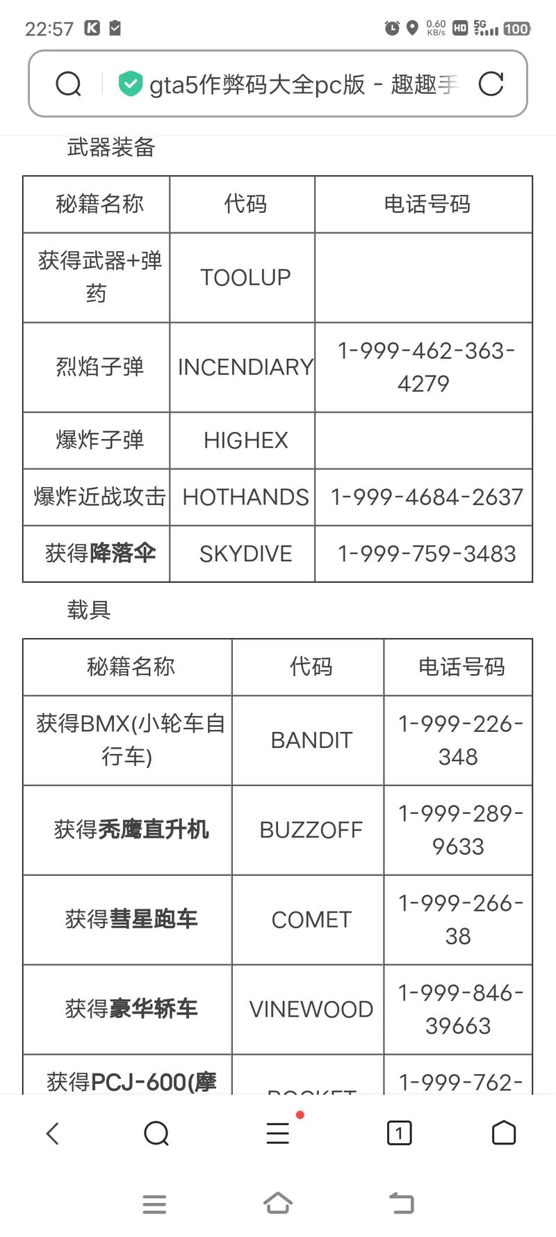 最全GTA5秘籍攻略：助你快速提升实力，畅玩游戏！