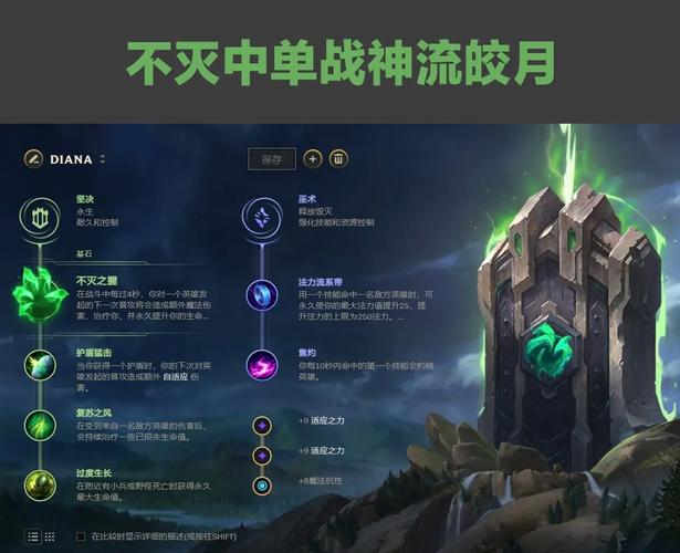 LOL皎月出装攻略：新手必看，快速上手皎月！