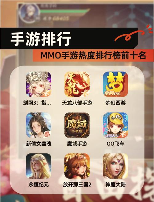 权威网游排行新鲜出炉，带你体验顶级游戏盛宴
