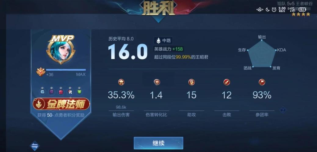 王昭君出装攻略：新手小白也能轻松上手！