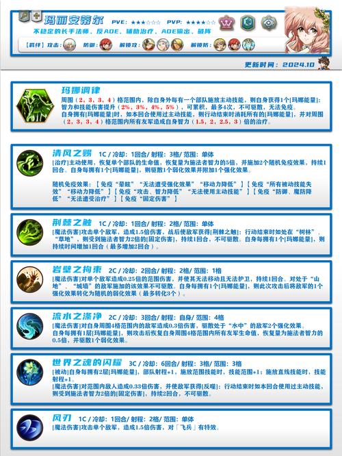 梦幻模拟战5：游戏秘籍与战斗技巧深度剖析