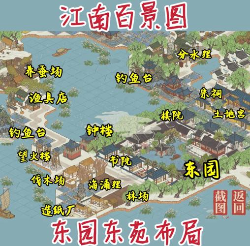 江南百景图攻略大全：新手入门必看技巧与玩法详解