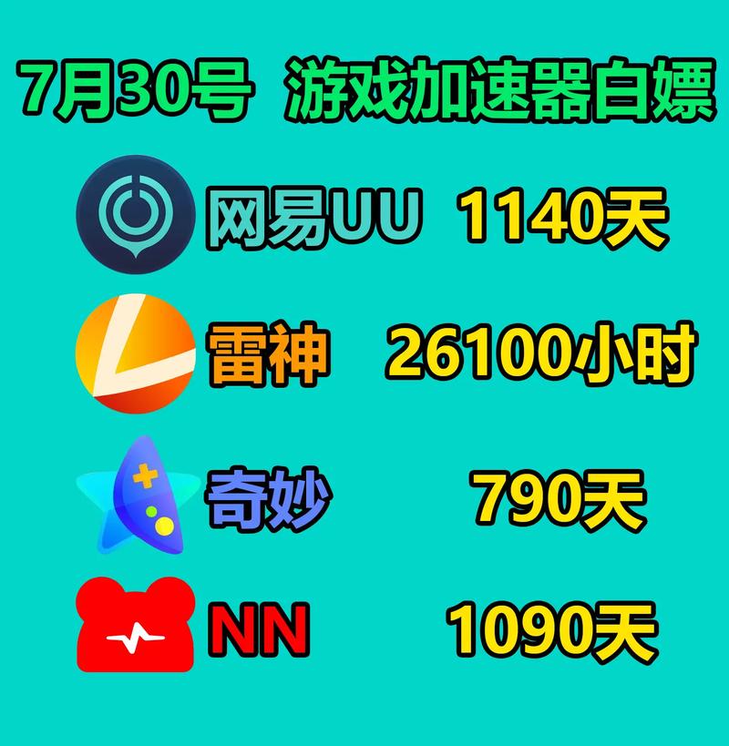 想玩雷霆游戏不卡顿？下载加速器试试！