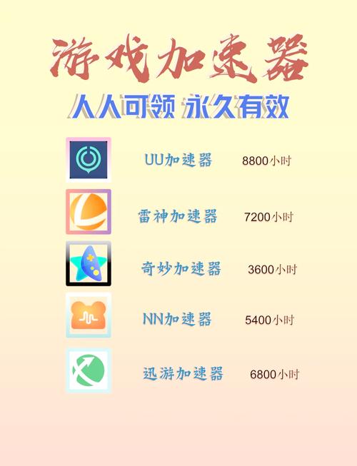 想玩雷霆游戏不卡顿？下载加速器试试！