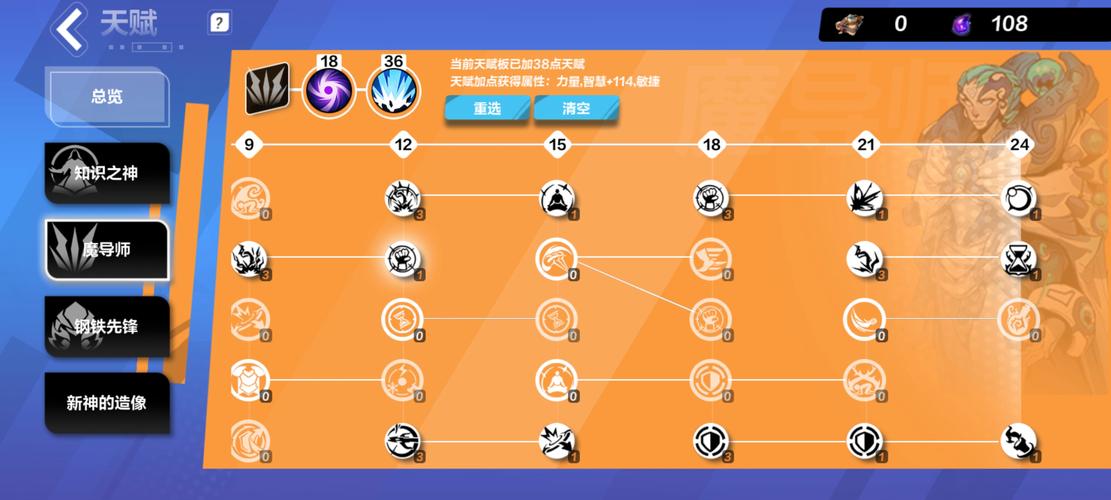 火炬之光各职业加点：职业技能加点及搭配推荐