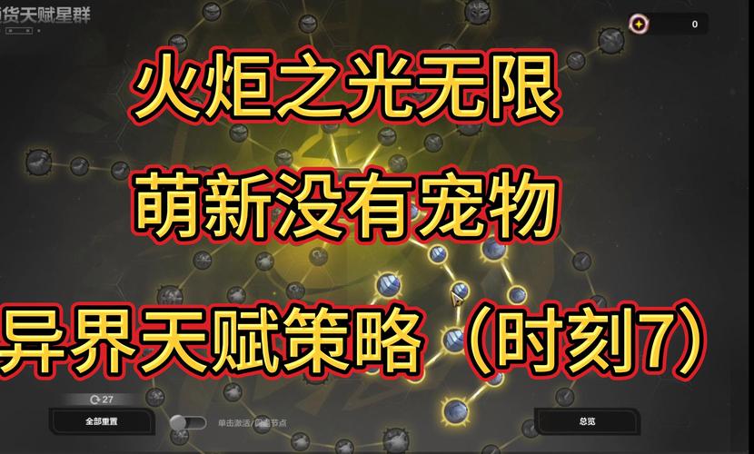 火炬之光各职业加点：职业技能加点及搭配推荐