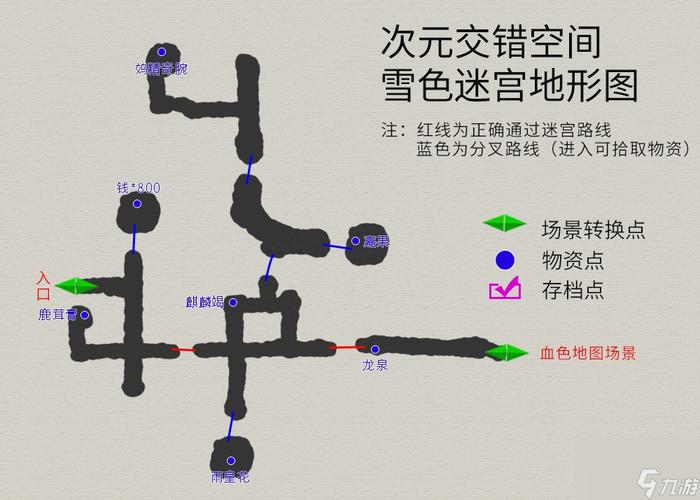 天之痕攻略大全：新手必看游戏技巧全解