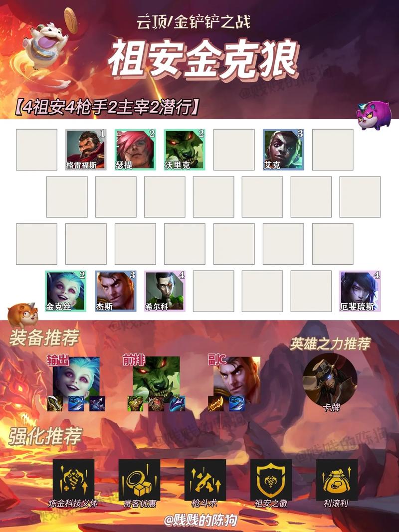 新手必看：狼人出装技巧详解，助你轻松上分