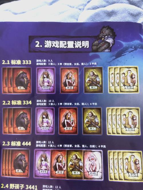 新手必看：狼人出装技巧详解，助你轻松上分