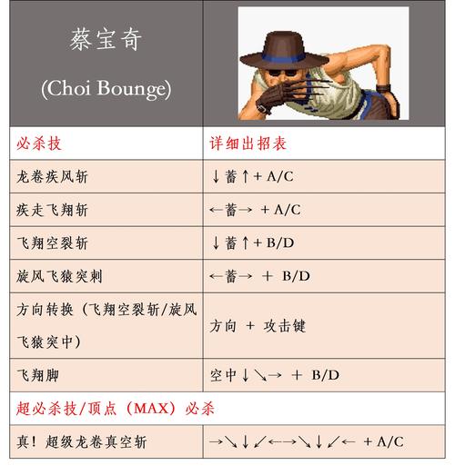 KOF97风云再起修改版详解：体验更强劲的战斗