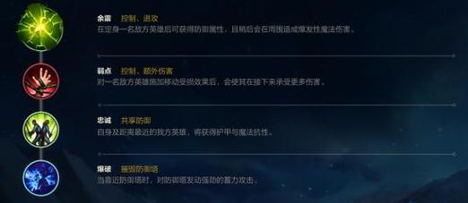 LOL泰坦攻略：从入门到精通，快速上手的技巧