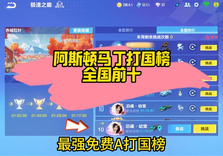 QQ飞车A车排行榜2024最新版：最强赛车推荐
