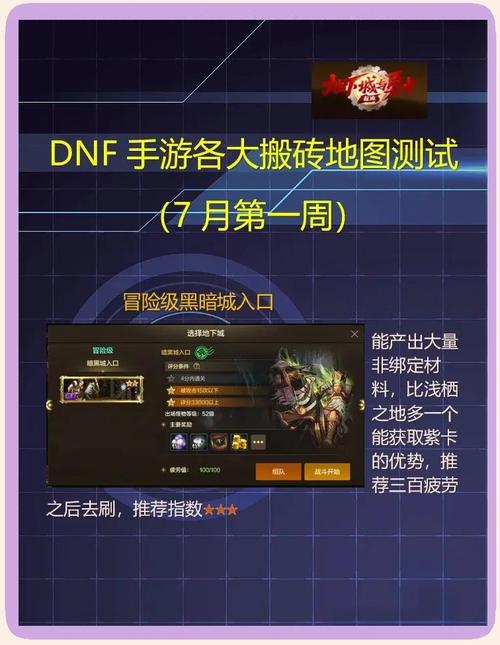DNF新地图开放条件是什么？解锁新地图方法