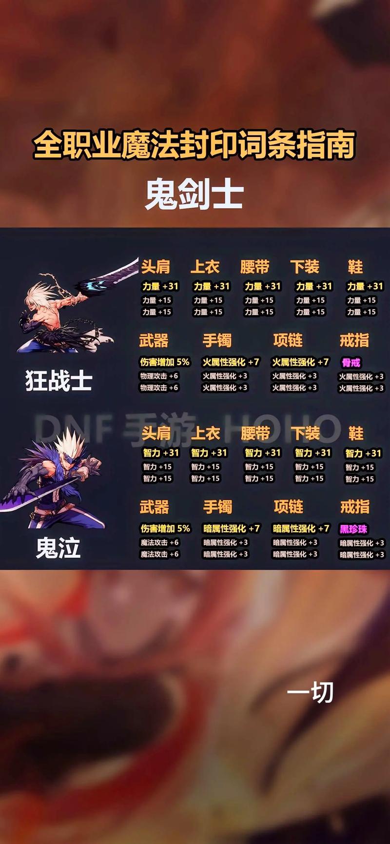 DNF新地图开放条件是什么？解锁新地图方法