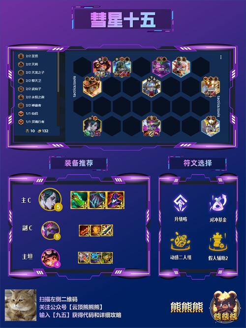 LOL众星之子最强出装推荐：轻松上分技巧分享