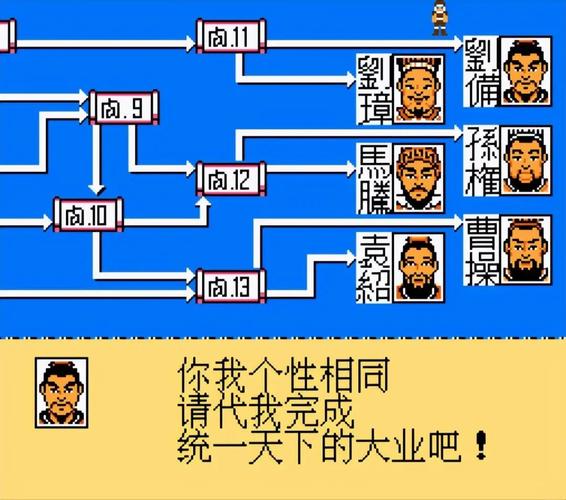 回忆童年！三国志霸王大陆游戏玩法深度解析