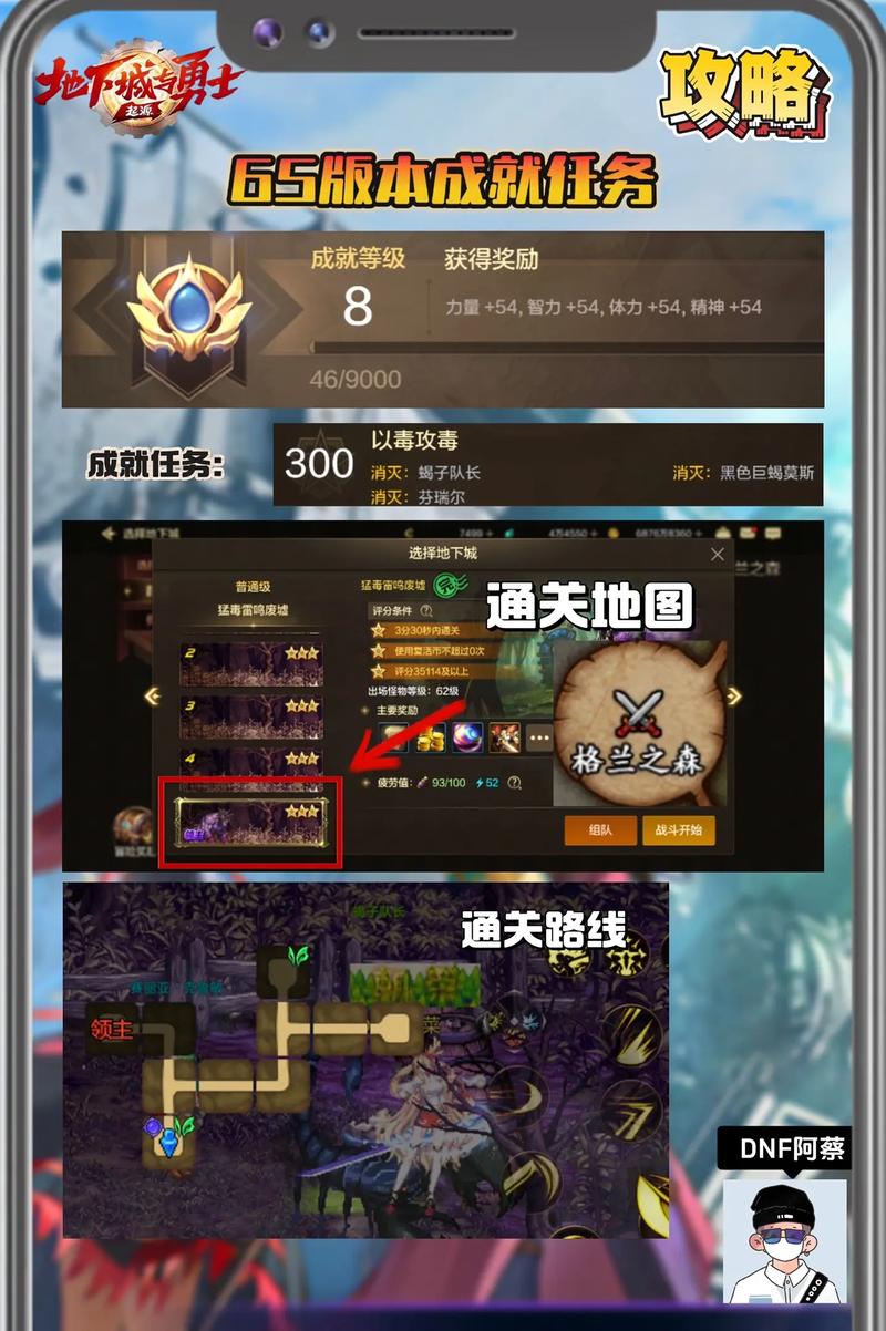 DNF每日任务攻略大全：快速完成任务拿奖励