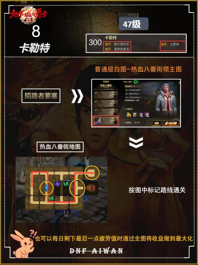 DNF每日任务攻略大全：快速完成任务拿奖励