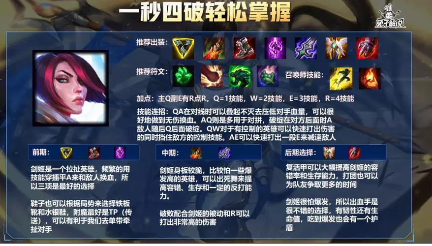 英雄联盟卡兹克加点详解：不同局势如何选择