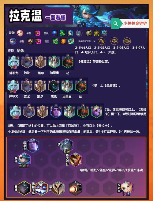 英雄联盟卡兹克加点详解：不同局势如何选择