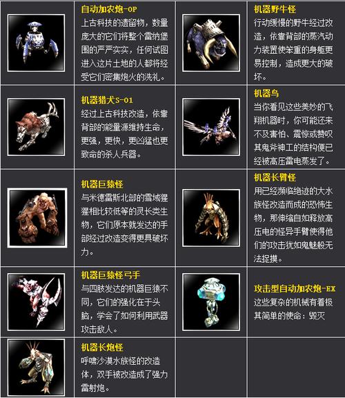 新惊天动地官网：神圣强化，战力飙升，征战新世界！