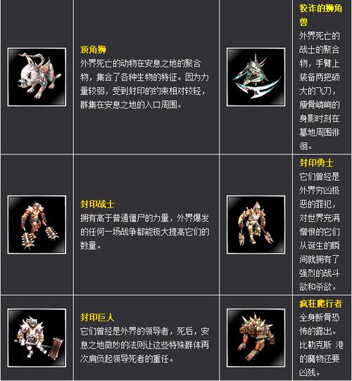 新惊天动地官网：神圣强化，战力飙升，征战新世界！