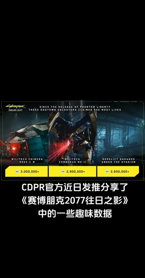 最新赛博朋克2077价格查询，帮你找到最划算的版本