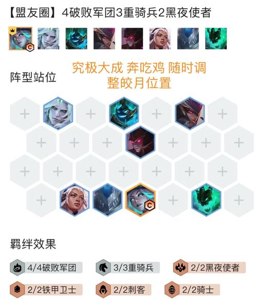 云顶之弈TFT手游攻略：快速上分技巧分享