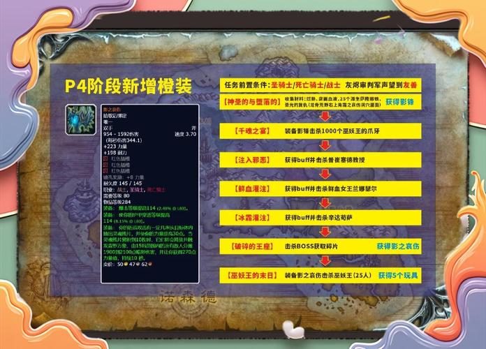 WLK魔兽世界附魔指南：从新手到专家进阶教程