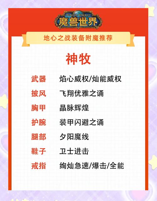 WLK魔兽世界附魔指南：从新手到专家进阶教程
