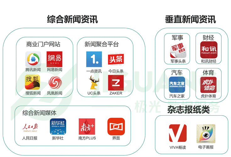 极光新闻app下载安装官网：权威资讯，一手掌握