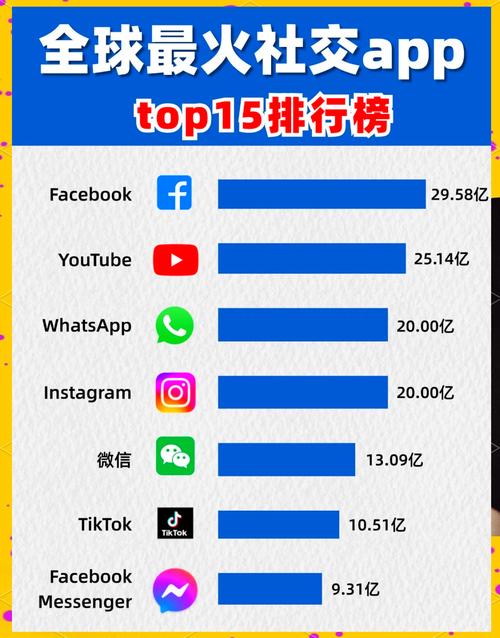 推特app下载中文版：免费畅享全球社交